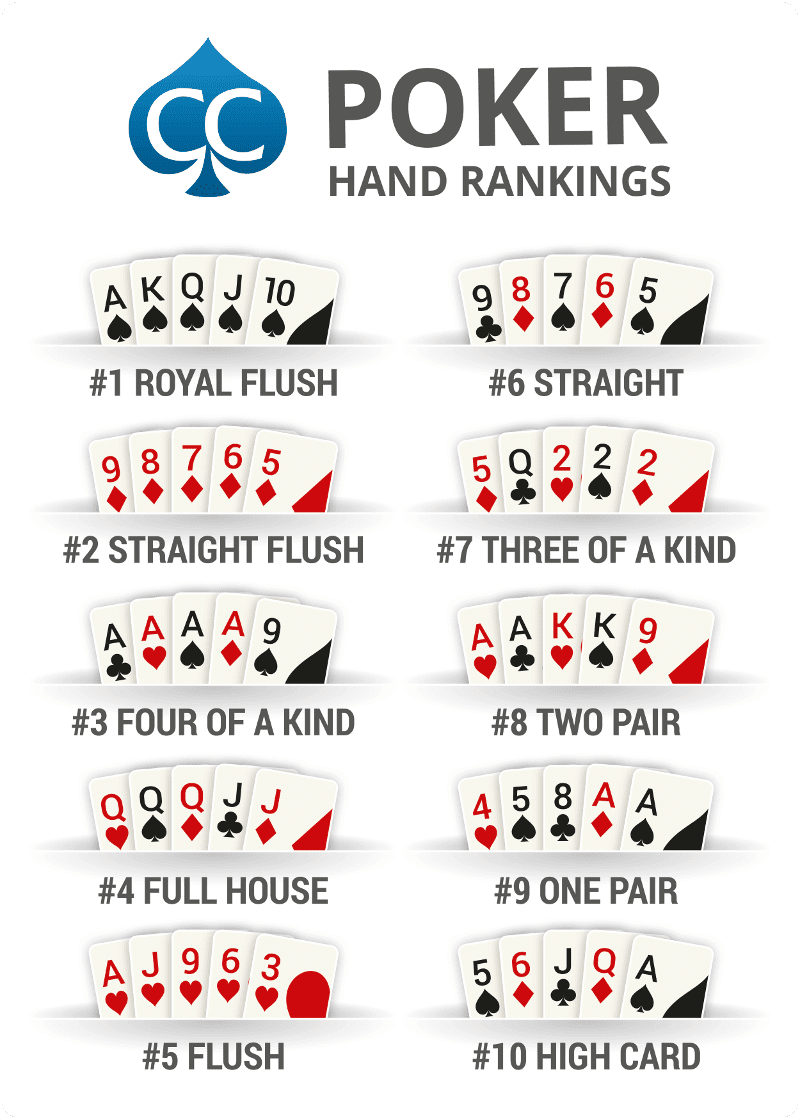 Odds of getting a royal flush in texas hold em on the flop